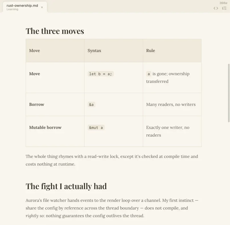 The same note reset in Manuscript, serif throughout: Playfair Display headings above a Lora body, on cream